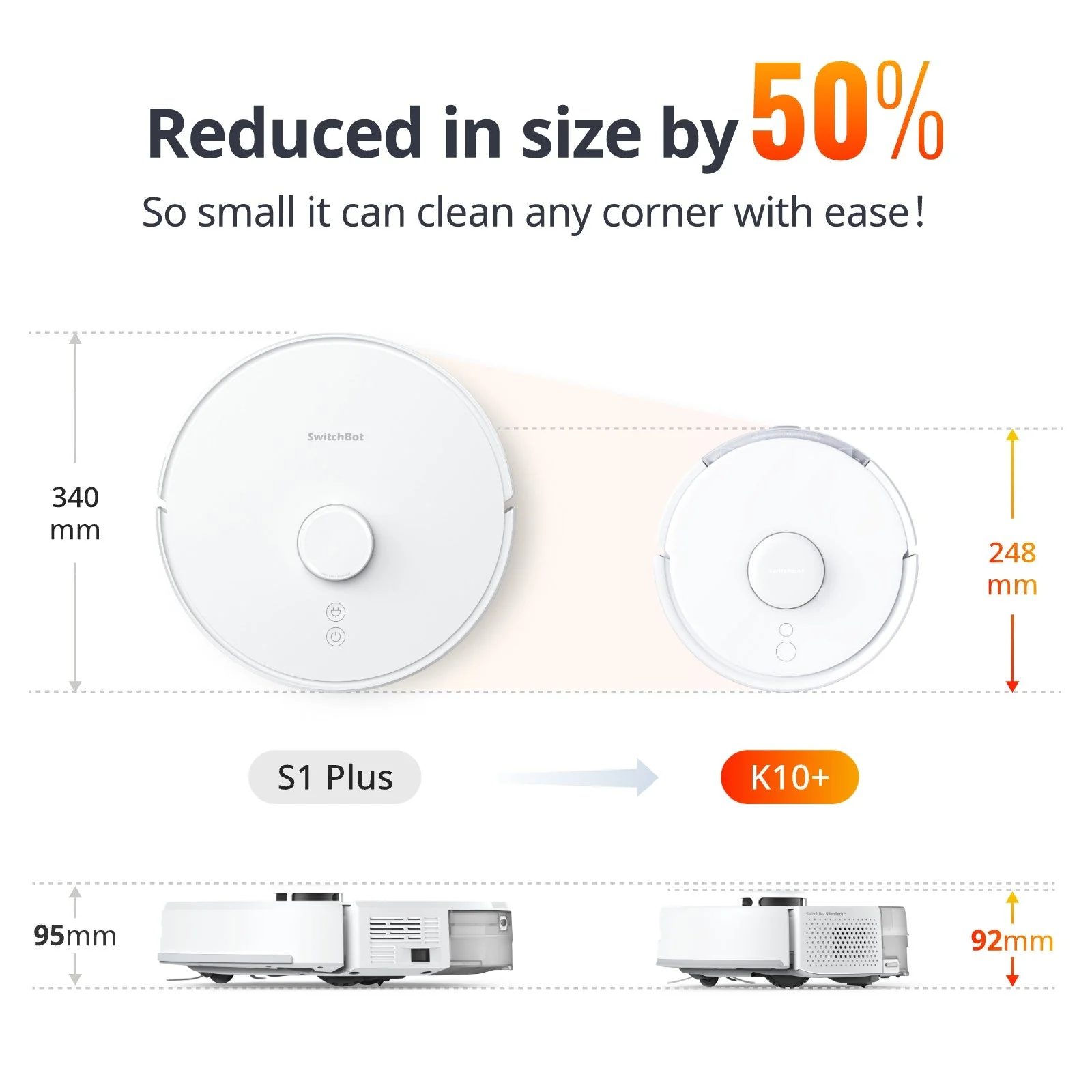 S10 and K10+ Cleaning Combo - Image 11