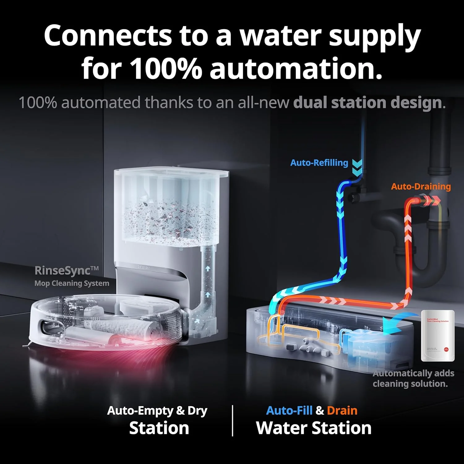 S10 and K10+ Cleaning Combo - Image 7