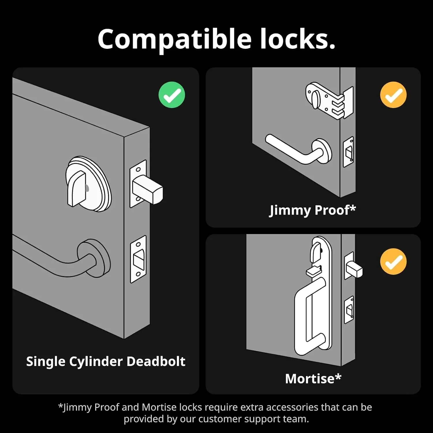 Lock Pro Matter Combo - Image 6