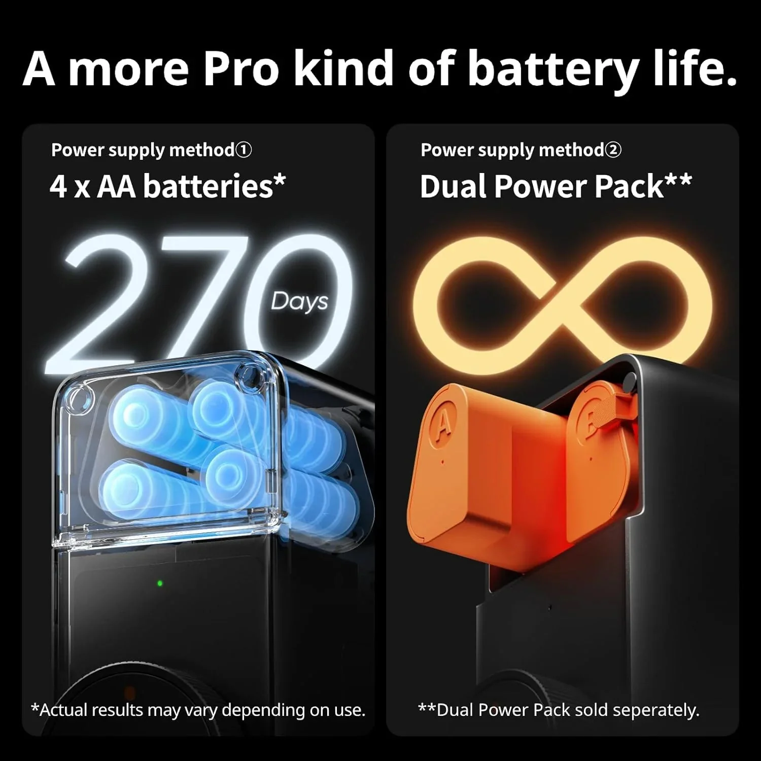 Lock Pro Starter Combo - Image 6