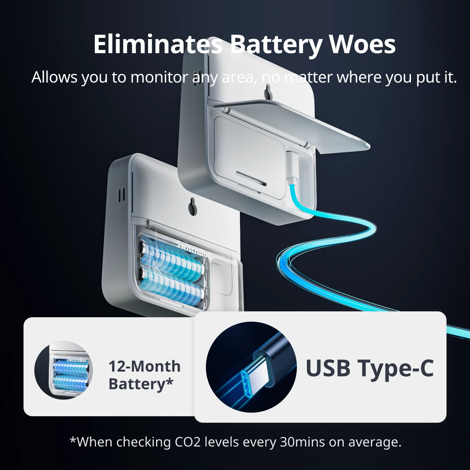 Meter Pro (CO2 Monitor) Matter Combo - Image 6