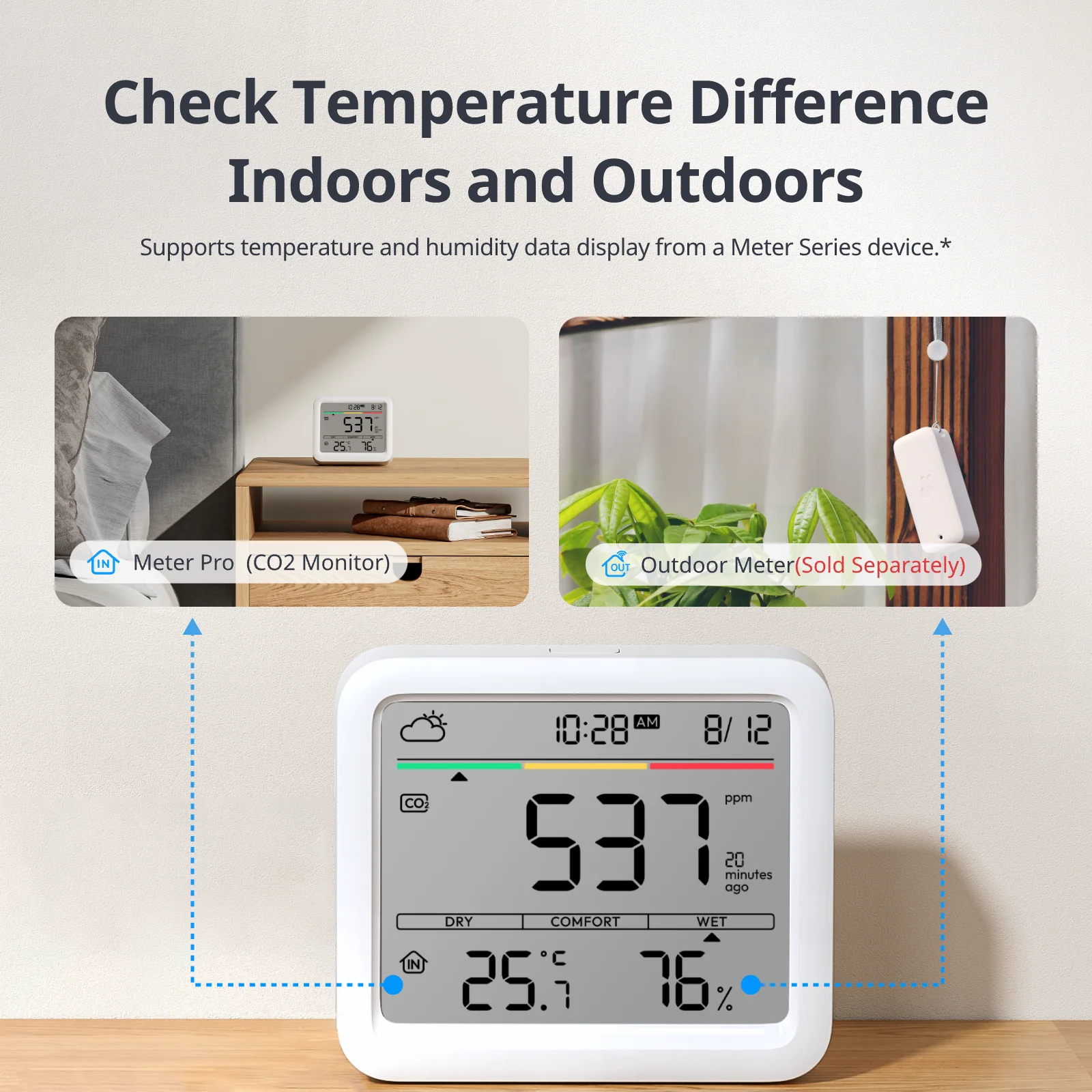 Meter Pro (CO2 Monitor) Matter Combo - Image 9