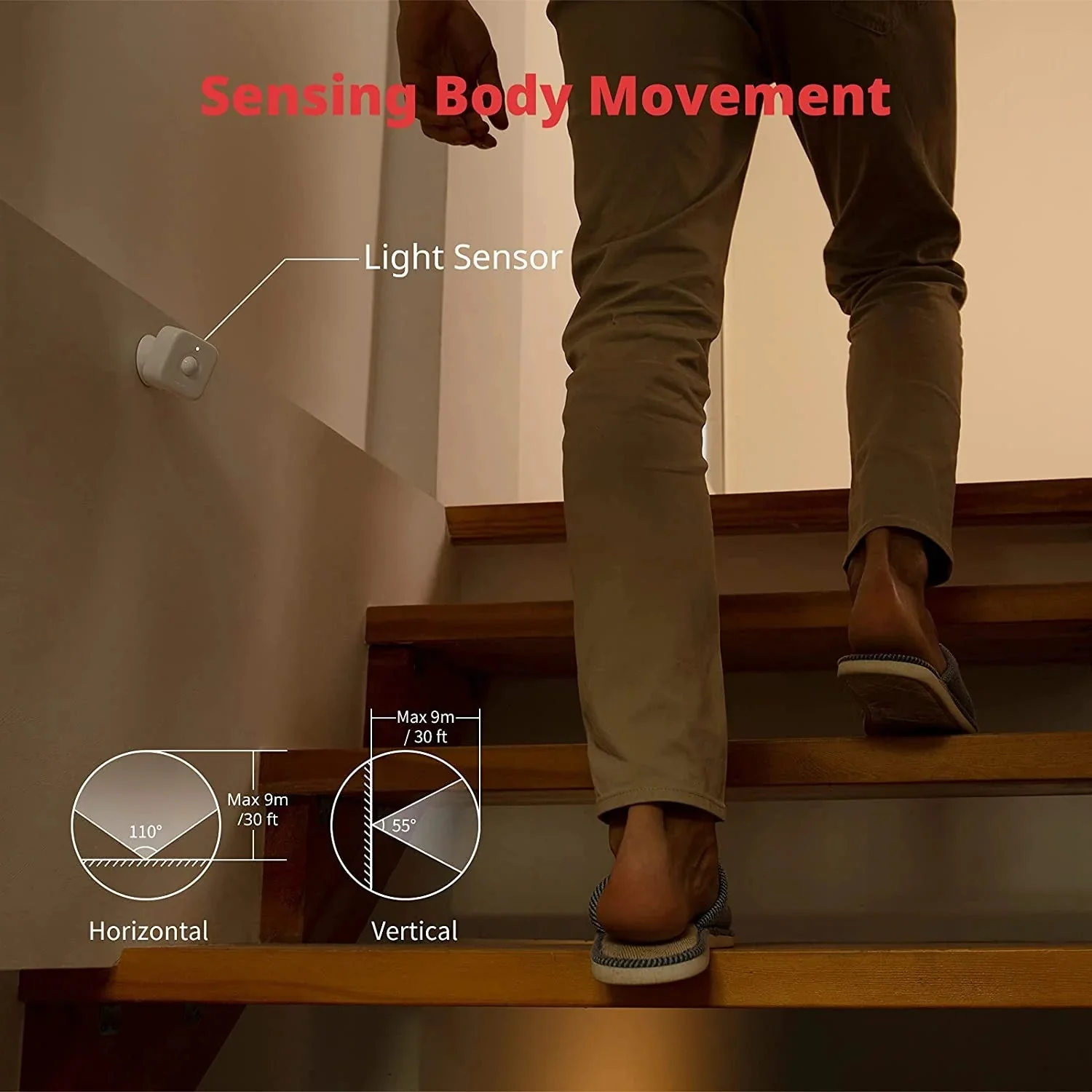 SwitchBot Sensor Combo - Image 5