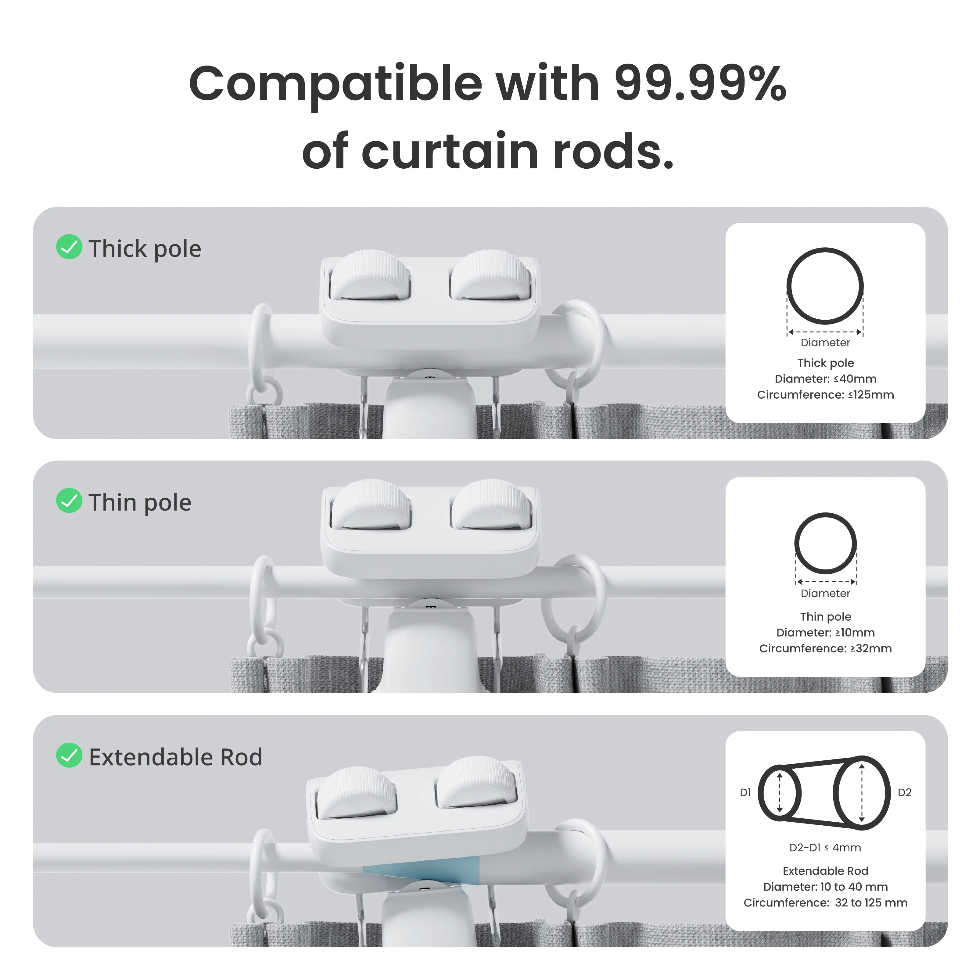 SwitchBot Curtain 3 Rod Type 1 - Image 3