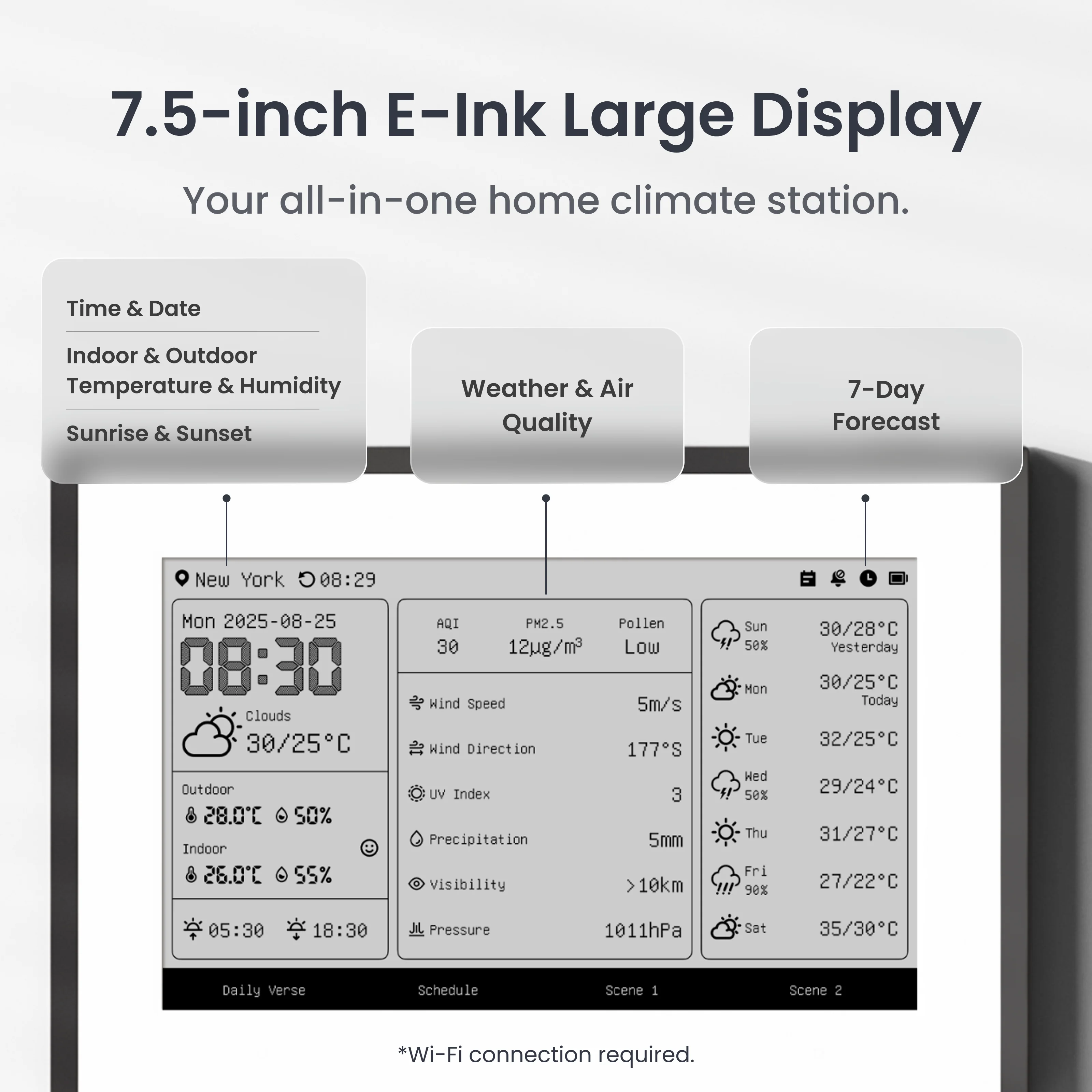 SwitchBot E-Ink Home Dashboard - Image 5