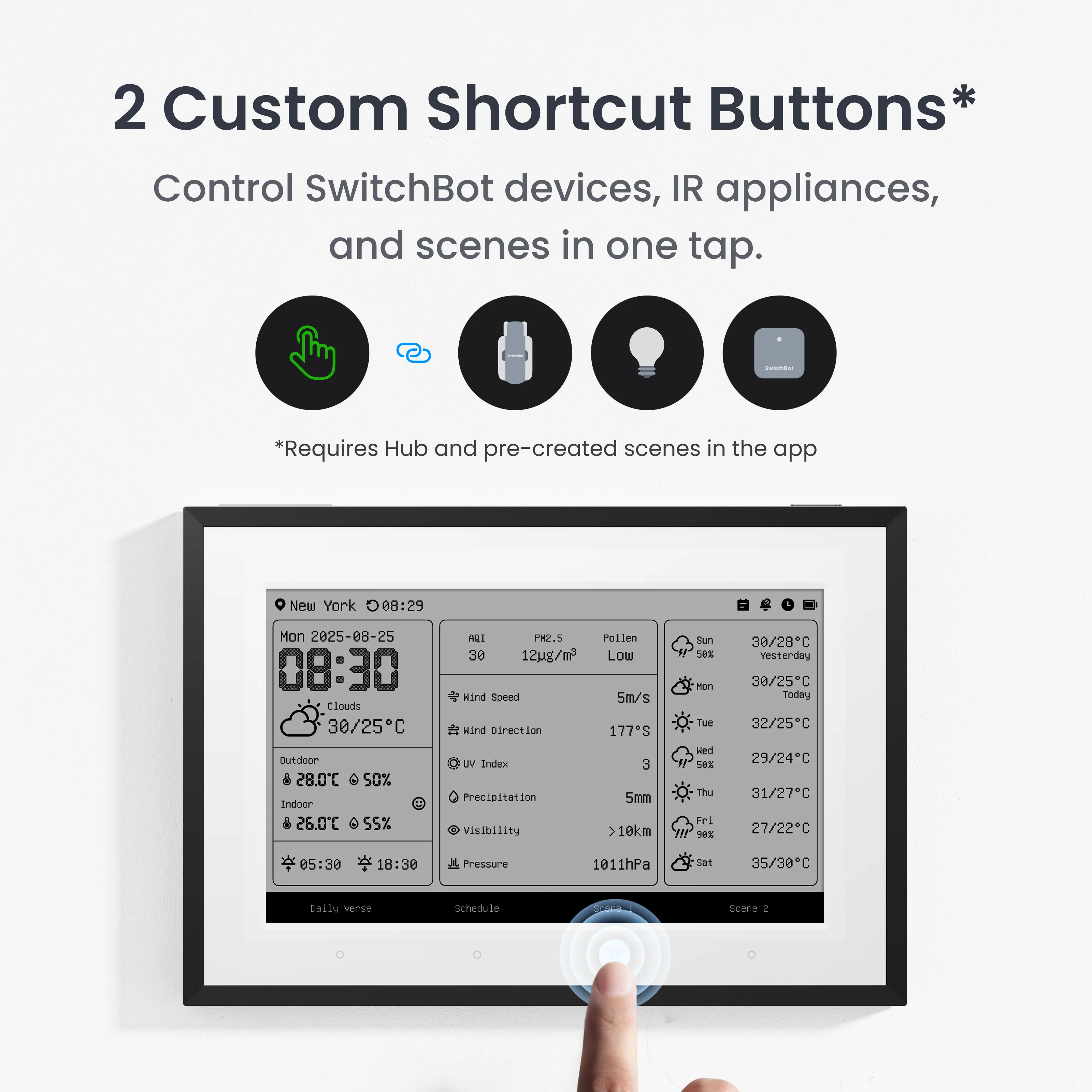 SwitchBot E-Ink Home Dashboard - Image 9