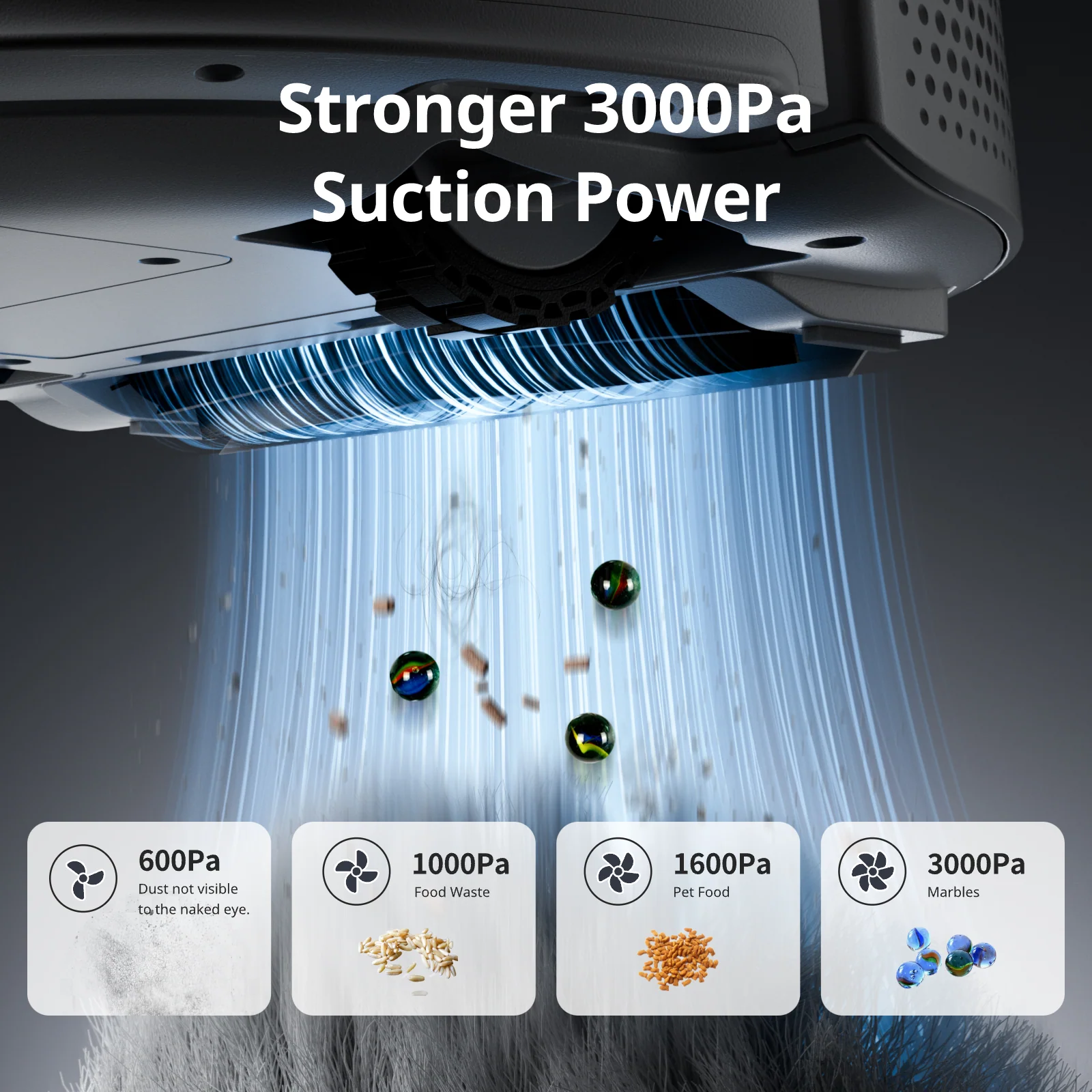 (Special Offer) SwitchBot K10+ Pro - Image 6