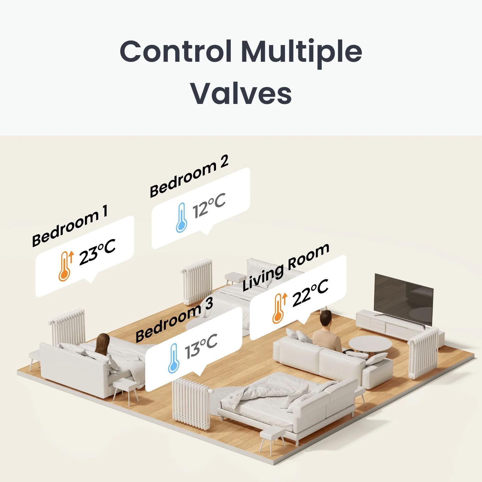 SwitchBot Smart Radiator Thermostat Matter Combo - Image 4