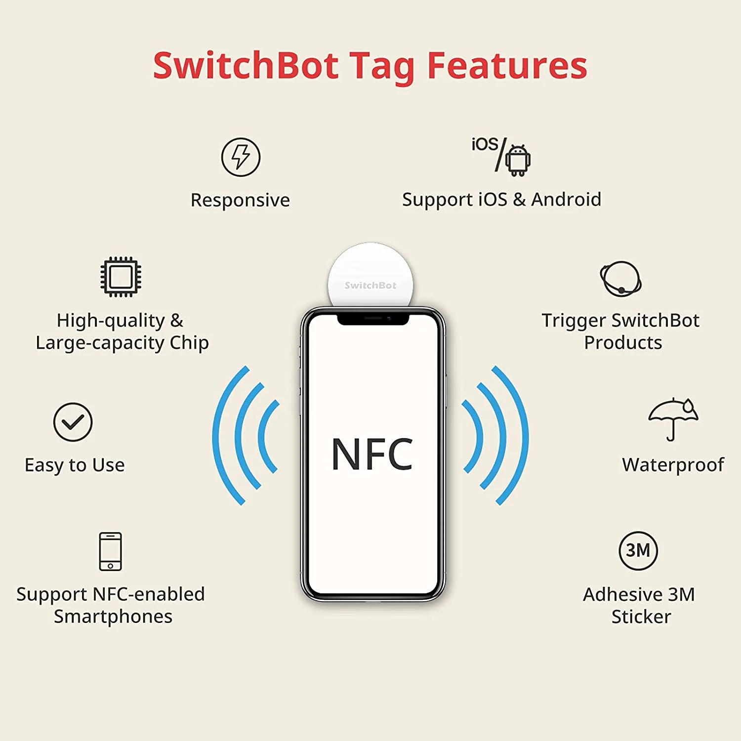 SwitchBot Tag - Image 4