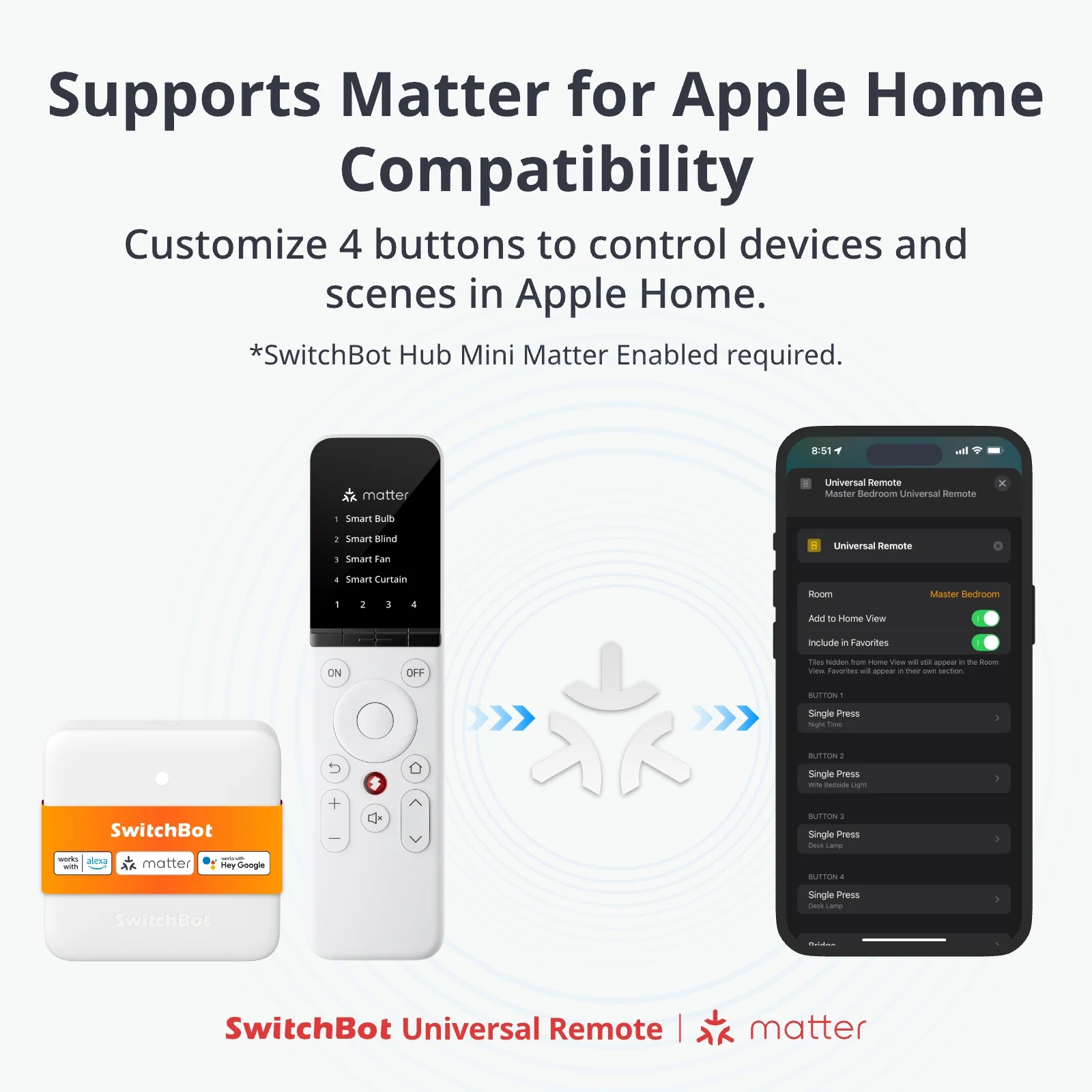 SwitchBot Universal Remote - Image 4